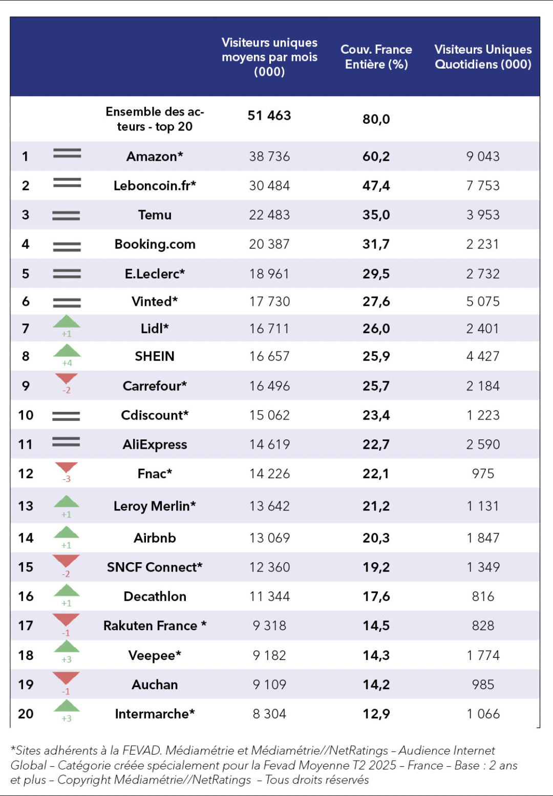 17568015689508608939666